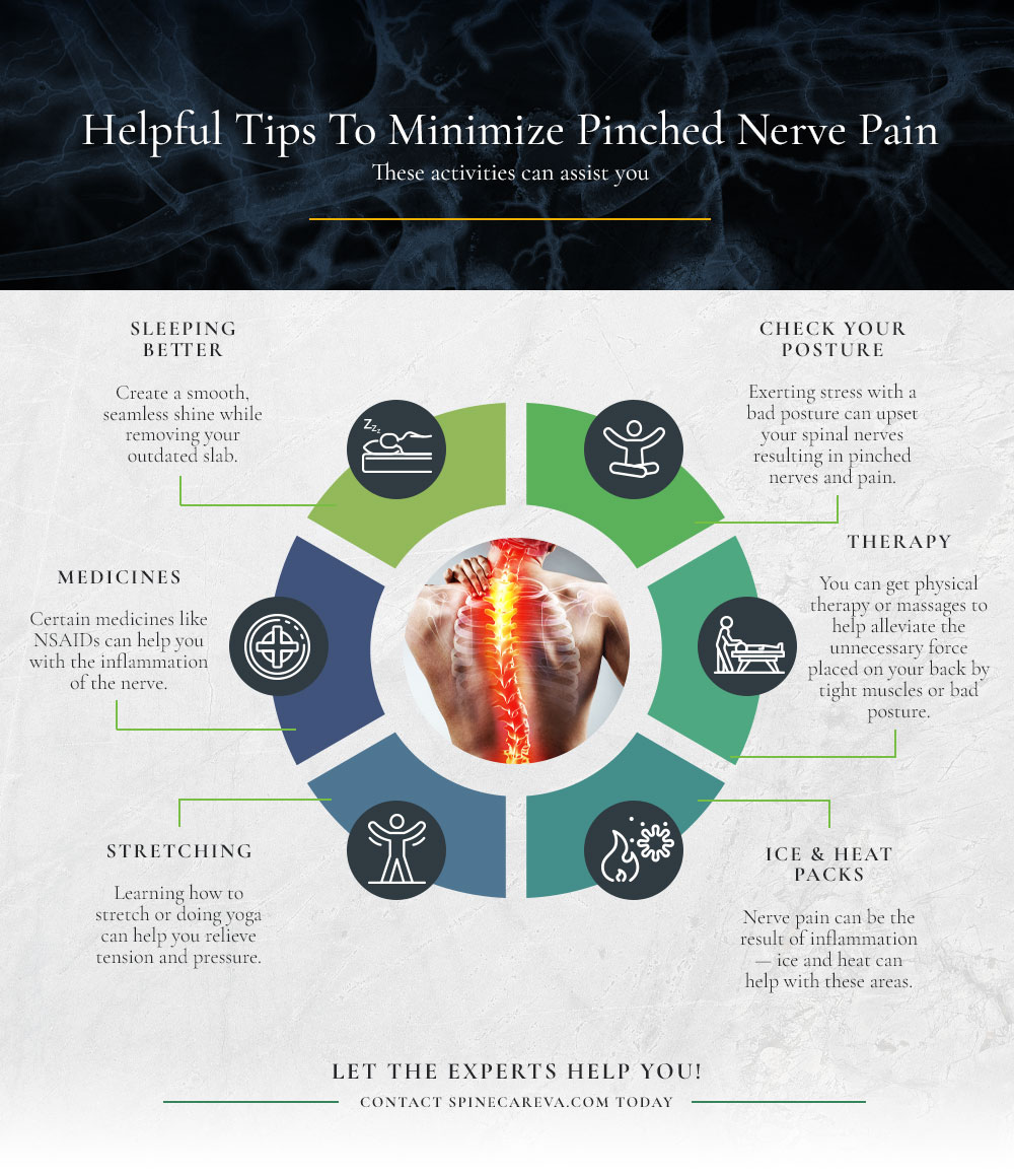 Pinched Nerves - Get In Touch With Our Manassas Spine Care Experts | The  Spine Care Center