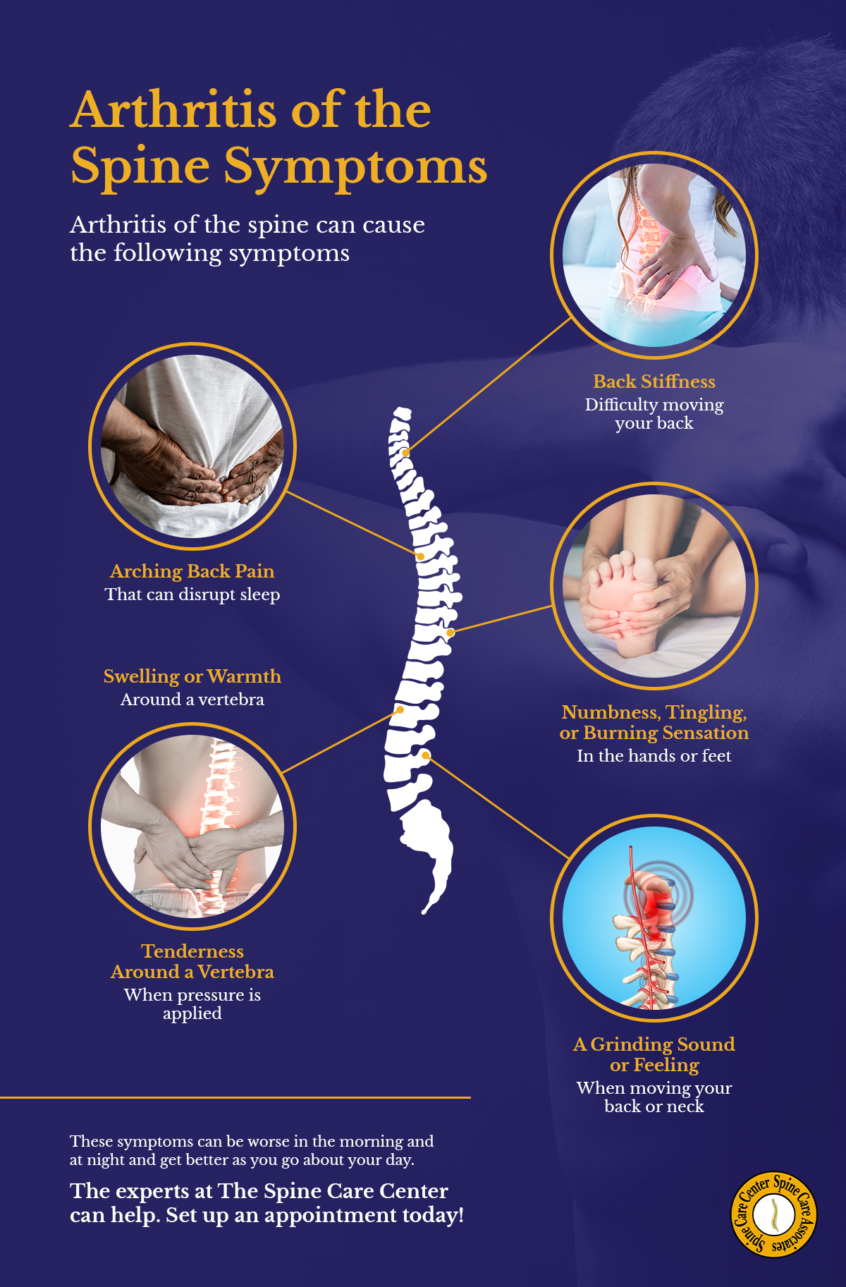Arthritis Of The Spine - Spine Arthritis Treatment In Manassas | The ...